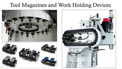 best magazines for cnc machines